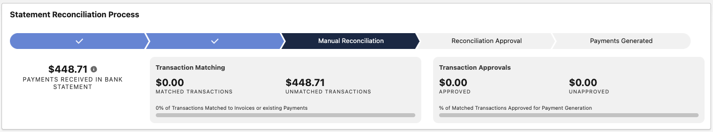 Bank Statement Matching Summary