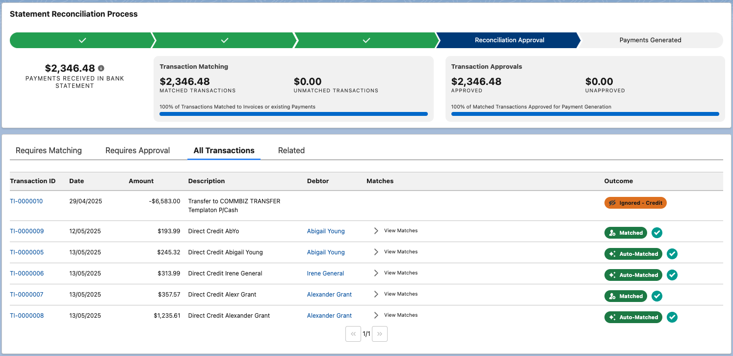 Bank Statement - All Transactions.png
